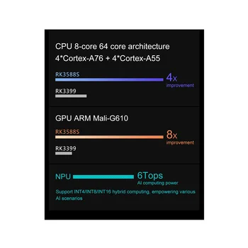 Для Orange Pi 5B 4 ГБ оперативной памяти + 32 ГБ EMMC Плата разработки RK3588S 8-ядерный 64-разрядный процессор Программирующая материнская плата Изображение 2