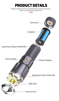 XHP360 Мощные светодиодные фонари дальнего действия USB-C, перезаряжаемые с зумом, Походный фонарь, тактические фонари, аварийные Изображение 2