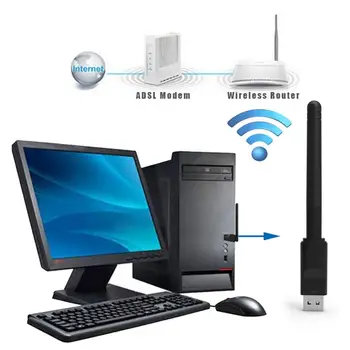 150M USB Беспроводная сетевая карта Настольный ноутбук WiFi Передатчик с аналоговой функцией точки доступа Телеприставка Приемник для Fast Ethernet Изображение 2