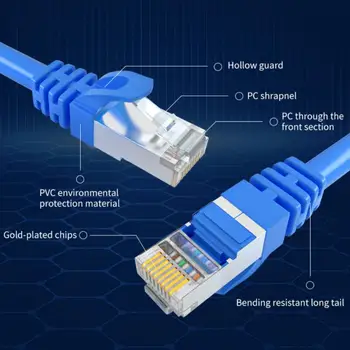 Сетевой кабель Rj-45 Cat6 Ethernet Lan с позолоченными разъемами Новый сетевой кабель Rj45 Сетевой кабель Ethernet Сетевой кабель