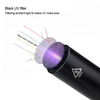 Светодиодный УФ-фонарик 365nm Blacklight USB, перезаряжаемый, УЛЬТРАФИОЛЕТОВЫЙ детектор Мочи домашних животных, Масштабируемый Ультрафиолетовый Открытый Кемпинг Изображение 2