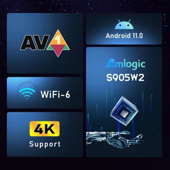 Android 11 TV Box H96 Max W2 Amlogic S905W2 MAX 4 ГБ ОЗУ 64 ГБ ПЗУ Медиаплеер AV1 BT5.0 WIFI6 4K 3D HDR телеприставка Изображение 2