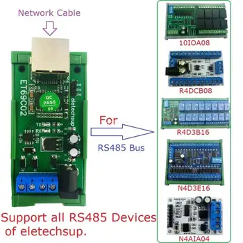Модули MQTT Modbus RTU Сети Ethernet Плата преобразователя шины RJ45 в RS485 Прямая поставка Изображение 2