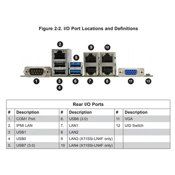 X11SSi-LN4F Для Материнской платы Supermicro Single C236 с четырьмя Гигабитными Сетевыми NAS-серверами с Одним Разъемом LGA-1151 Изображение 2